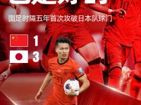 乐鱼体育官方网站-关于热议国足0-2日本：态度能打高分差距太大没啥讨论价值的信息