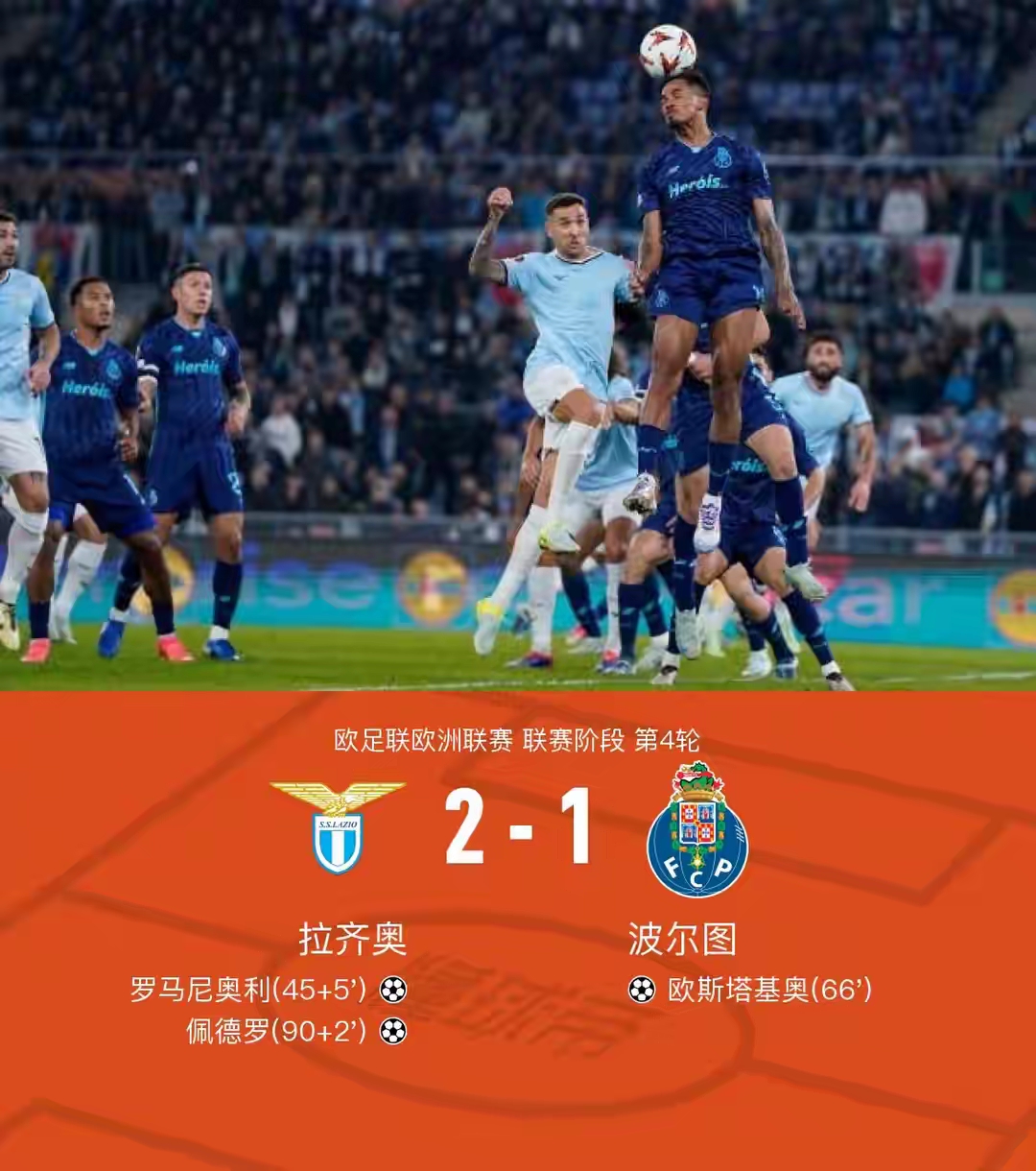 包含拉齐奥在主场取胜，继续保持压力的词条