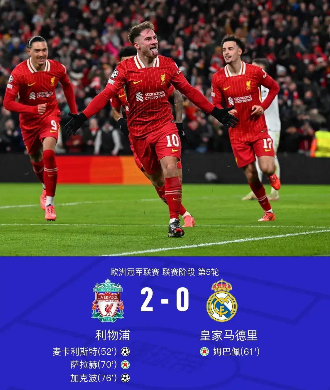 利物浦尽显神勇，淘汰对手晋级的简单介绍