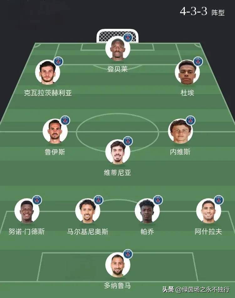 世俱杯赔率:巴黎领跑皇马屈居第二蓝军三甲拜仁第四的简单介绍